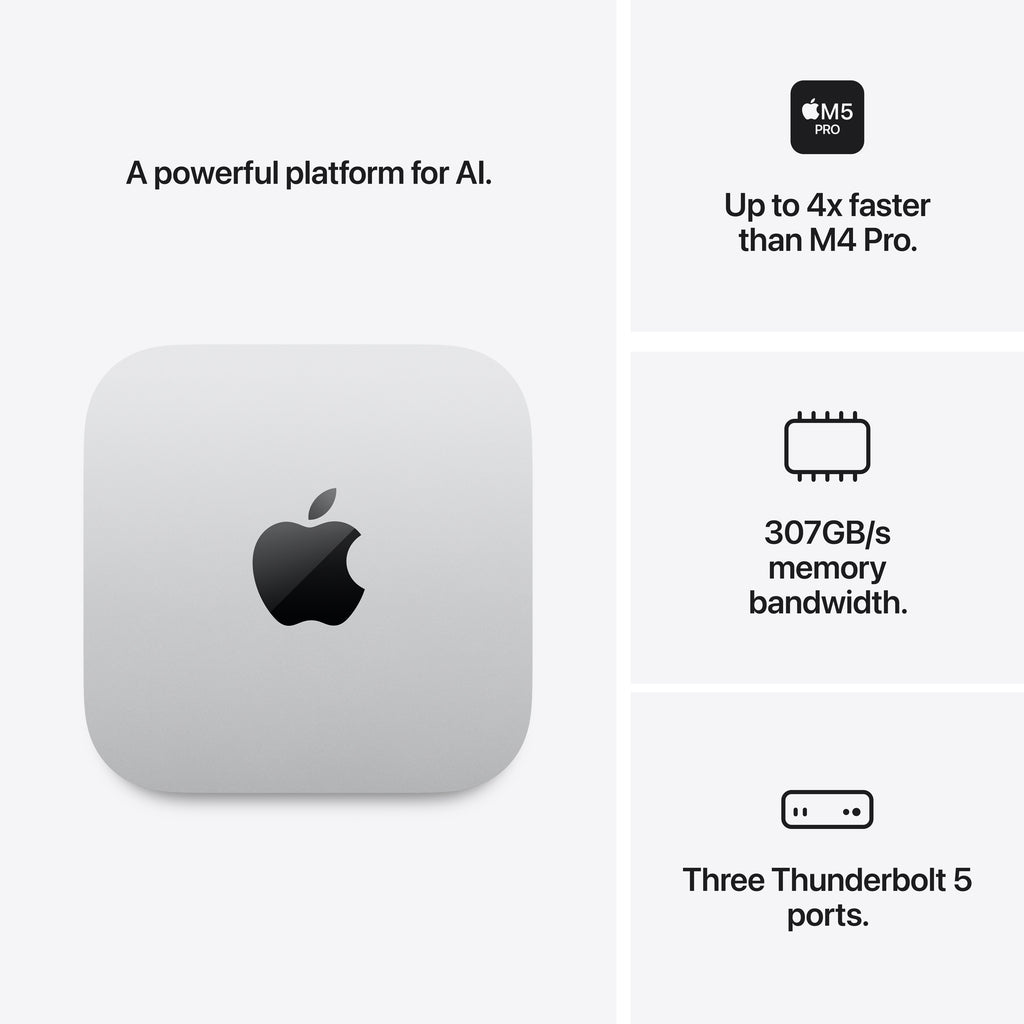 Mac Mini - M5 Pro 18-core CPU 20-core GPU - 64GB Memory - 512GB Storage - 10 Gigabit Ethernet