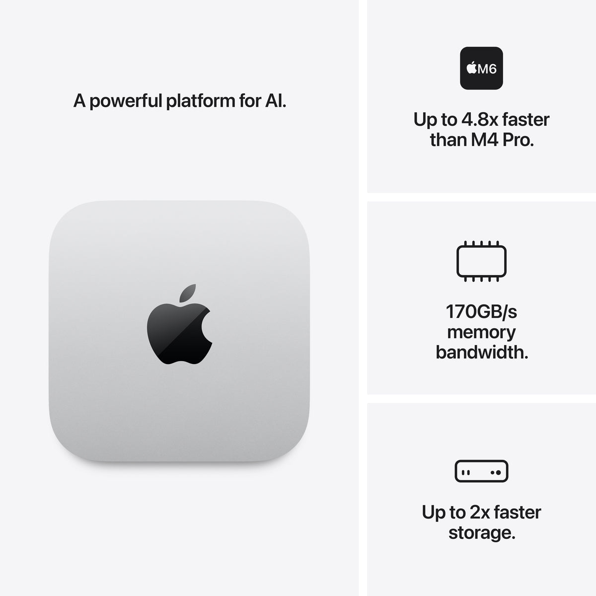 Mac Mini - M6 12-core CPU 12-core GPU - 24GB Memory - 256GB Storage - 10 Gigabit Ethernet